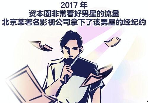 娱乐圈爆料动画大全视频,揭秘明星幕后故事  第1张 娱乐圈爆料动画大全视频,揭秘明星幕后故事  第1张